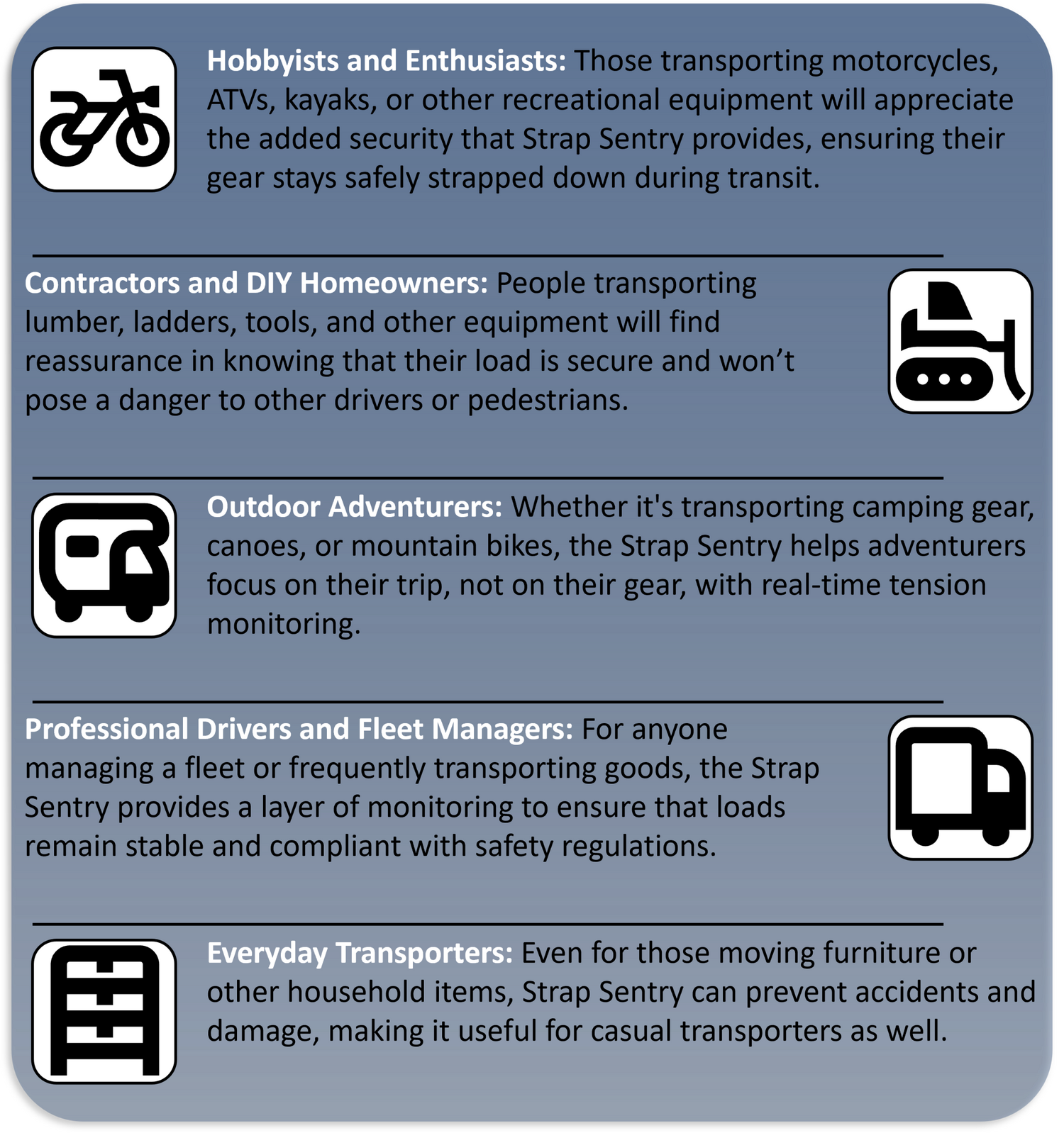 Strap Sentry for 1 to 2 in strap
